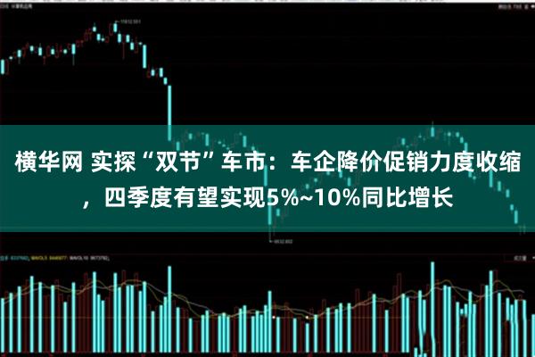 横华网 实探“双节”车市：车企降价促销力度收缩，四季度有望实现5%~10%同比增长